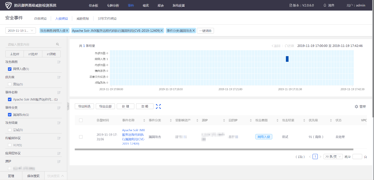 apache lucene cve